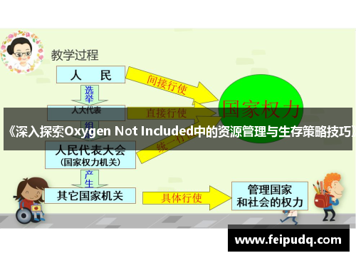 《深入探索Oxygen Not Included中的资源管理与生存策略技巧》